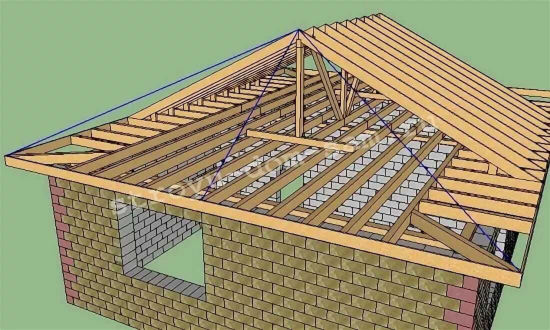 Как сделать крышу четырехскатную
