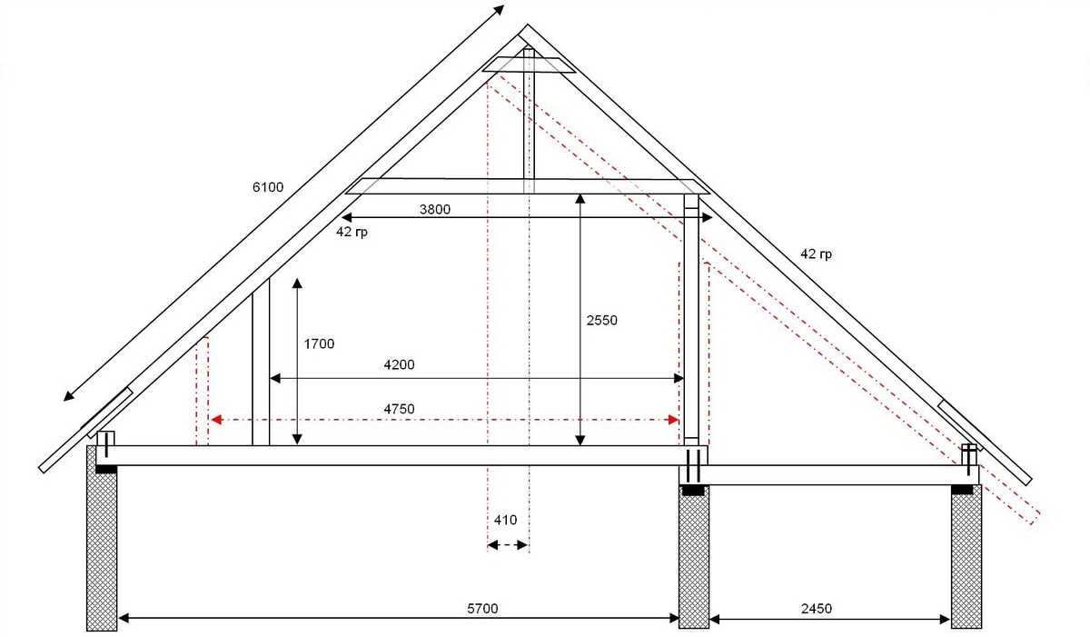 Как поставить вальмовую крышу с разными углами скатов - строительство и отделка - полезные советы от специалистов