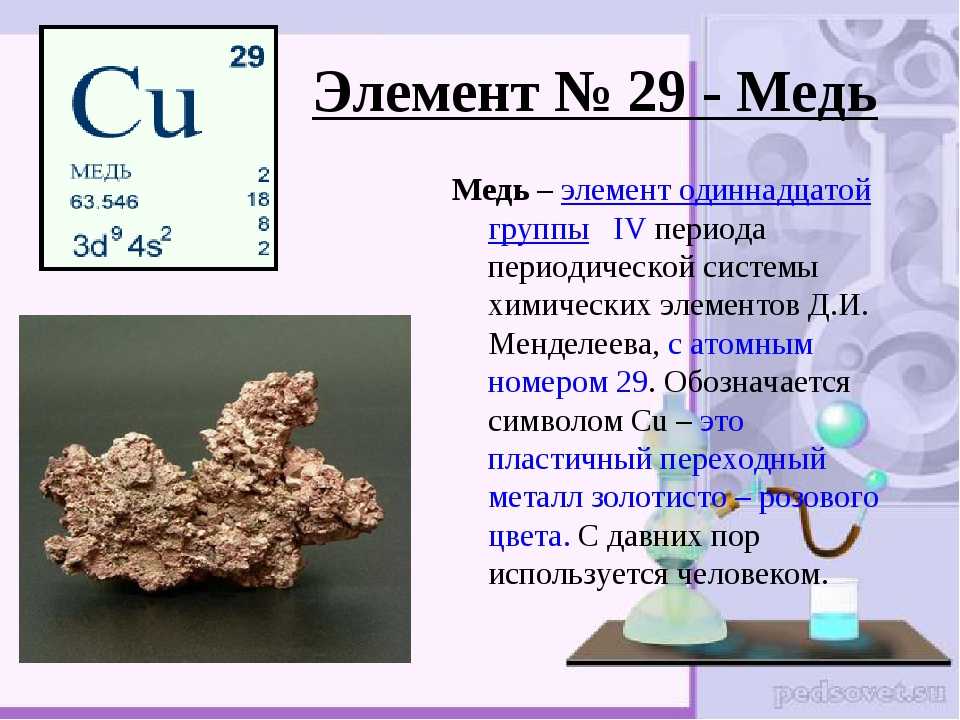 Металл 11 группы. Медь химический элемент. Медь химия элемент. Cu медь характеристика. Описание химического элемента медь.