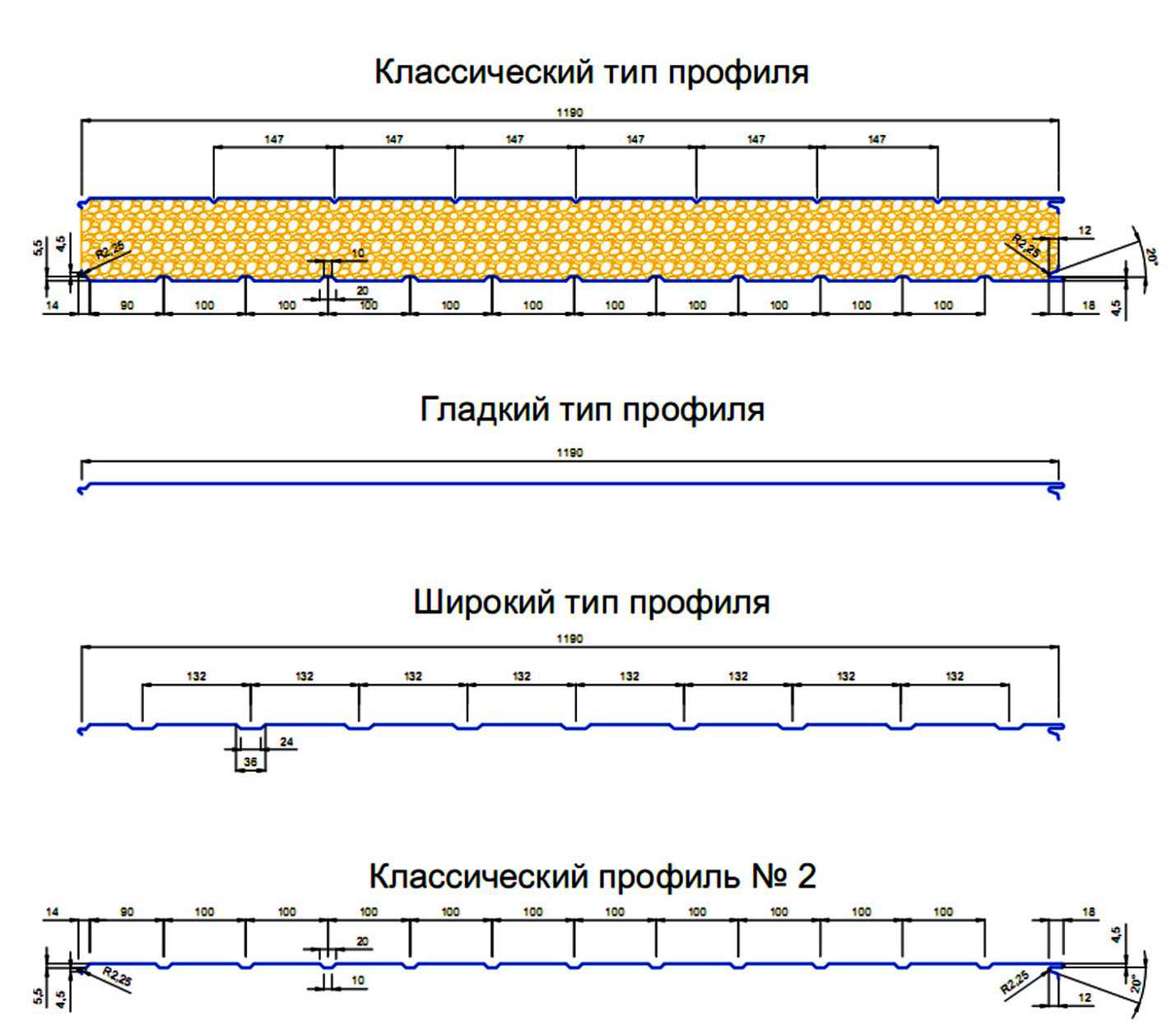 Особенности структуры и размеров сэндвич-панелей