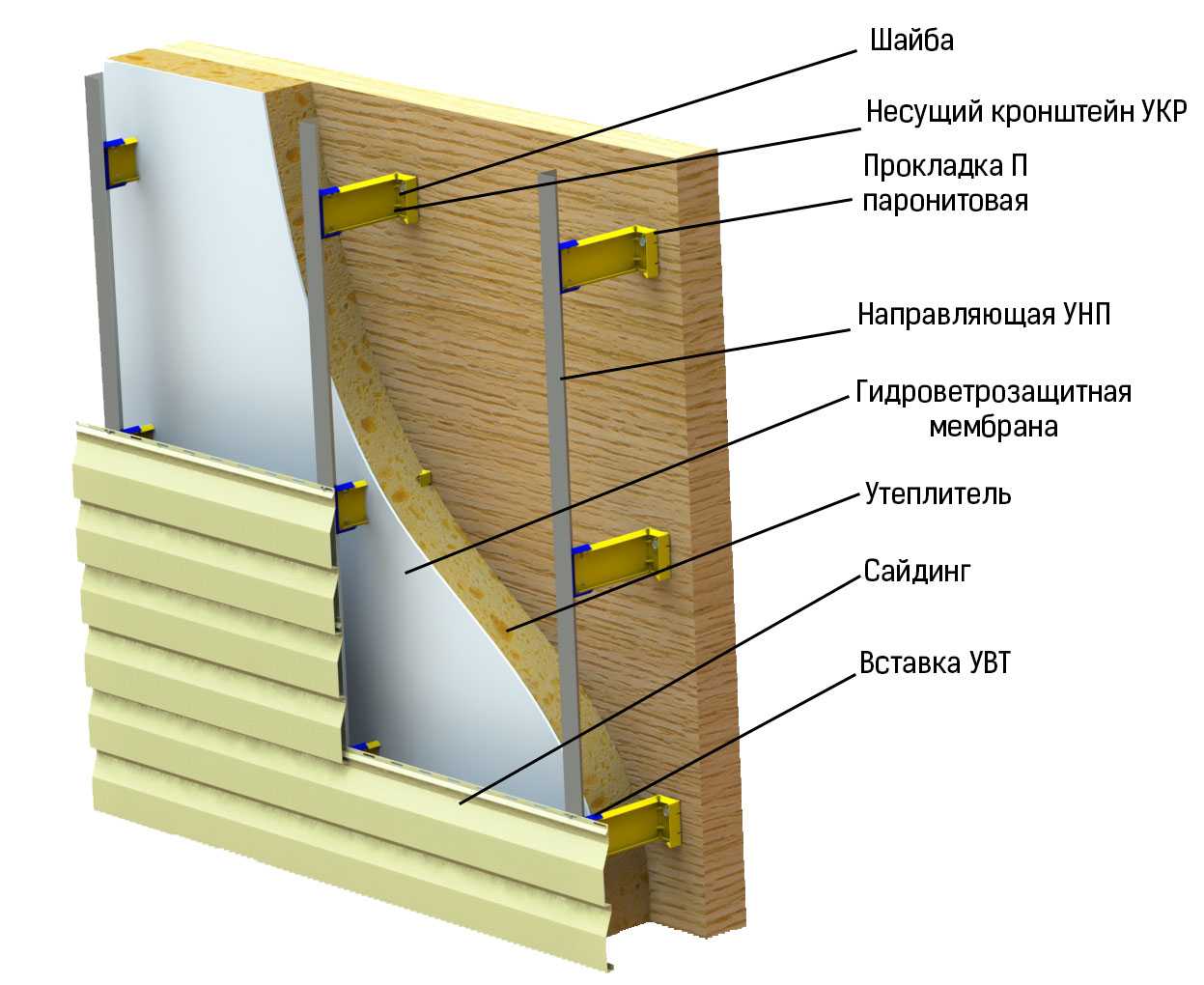 Сайдинг для внутренней отделки потолка, стен: применение панелей в ванной комнате, кухне (фото, видео)