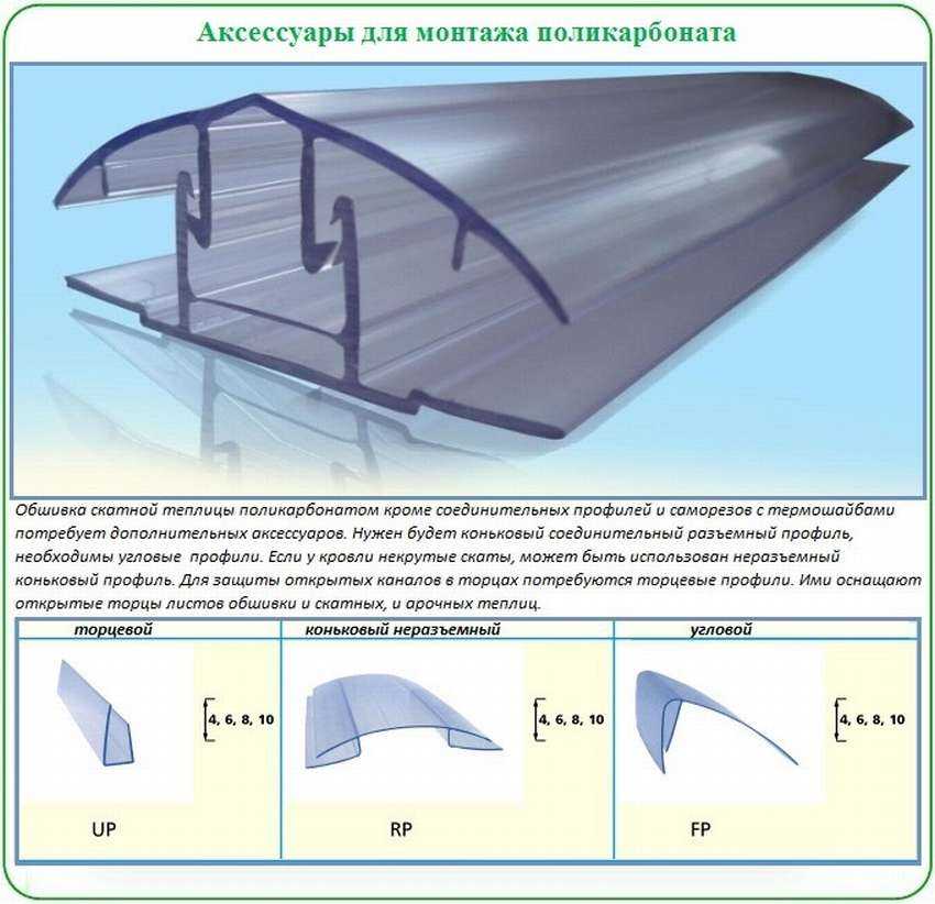 Крыша из поликарбоната: как выбрать материал, какой лучше для двухскатной и односкатной кровли, установка, устройство, монтаж