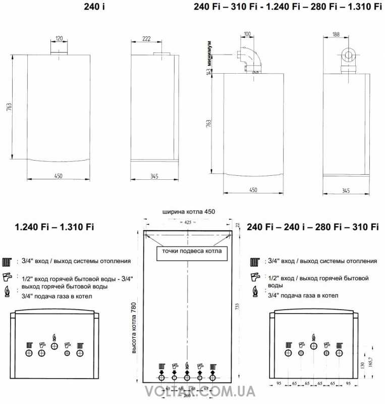 Инструкция для котел газовый настенный baxi luna3 comfort 1.240 i
