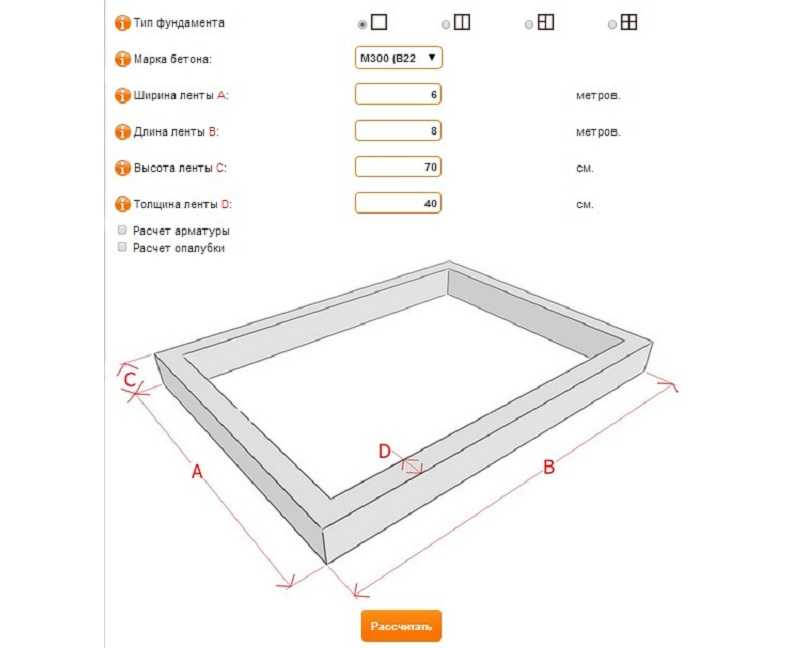 Онлайн калькулятор расчета и подбора состава бетона различных марок прочности.