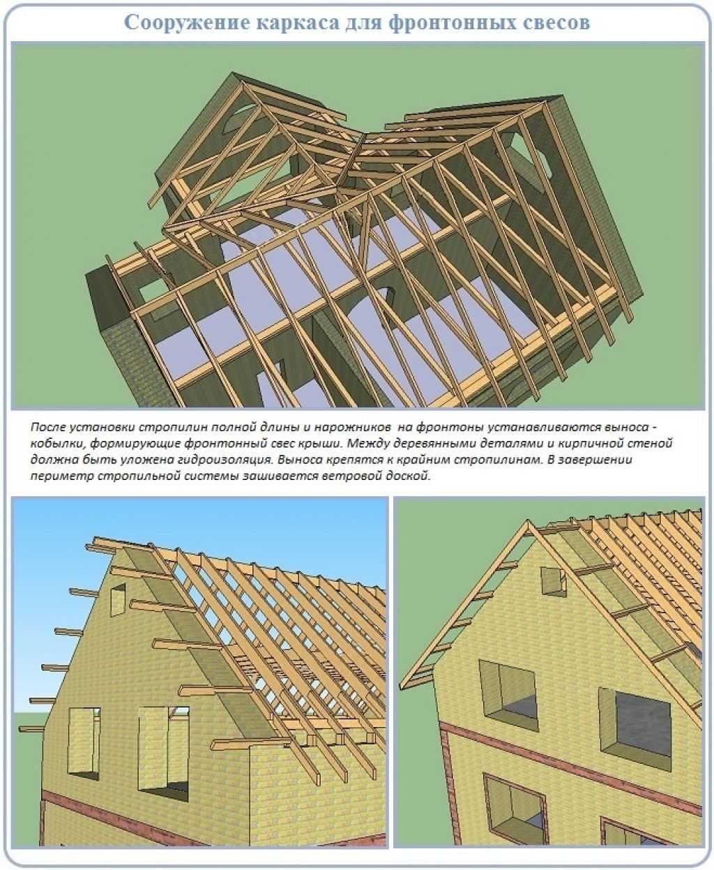 Стропильная система фронтонами: схемы трехфронтонной крыши