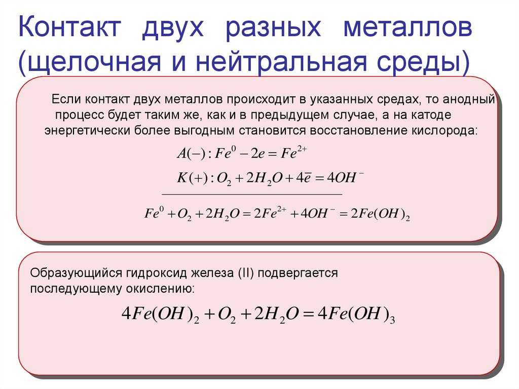 Схема отражающая процесс коррозии алюминия в паре с медью в кислой среде