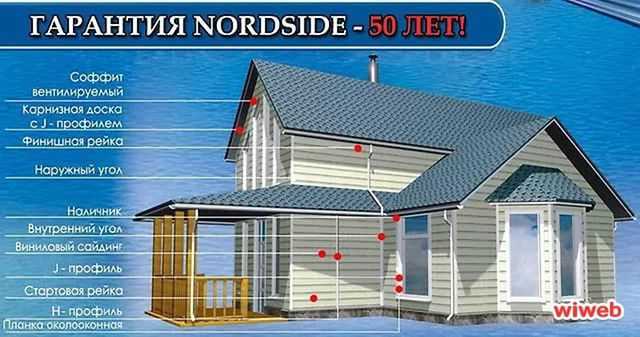 В этой статье мы поговорим о фасадных панелях Нордсайд Nordside, а именно плюсах и минусах материала, его особенностях, видах, характеристиках и многом другом