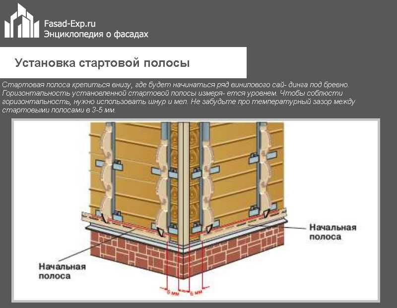 Знакомьтесь: металлический блок хаус — монтаж, достоинства и недостатки | mastera-fasada.ru | все про отделку фасада дома