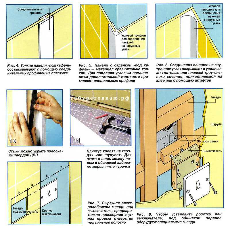 Отделка стен мдф панелями - инструкция правильного монтажа, фото