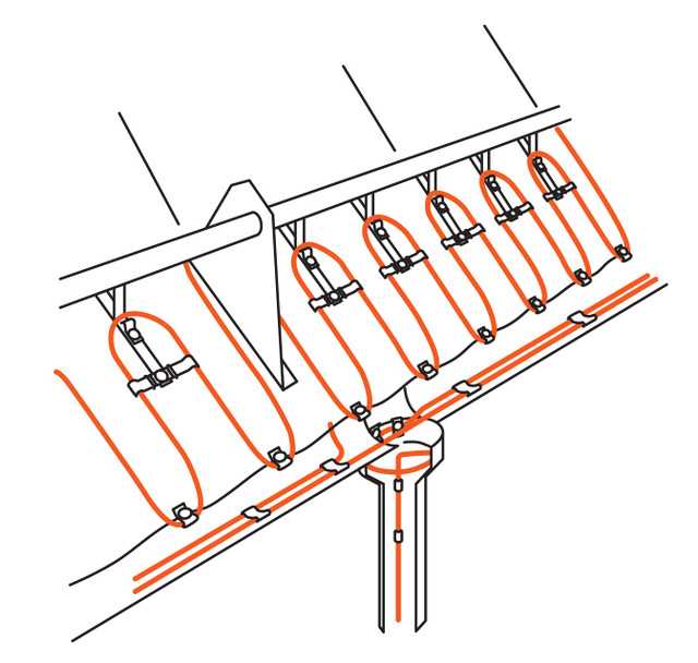 Схема подключения греющего кабеля для водостоков