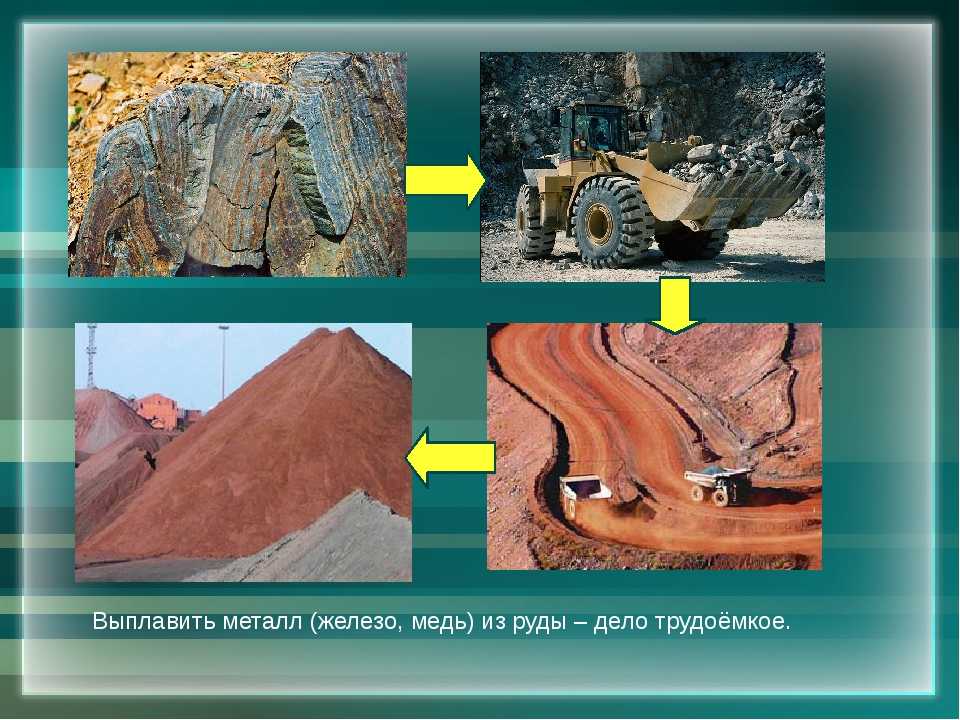 Добыча меди: основные способы добычи и область применения металла