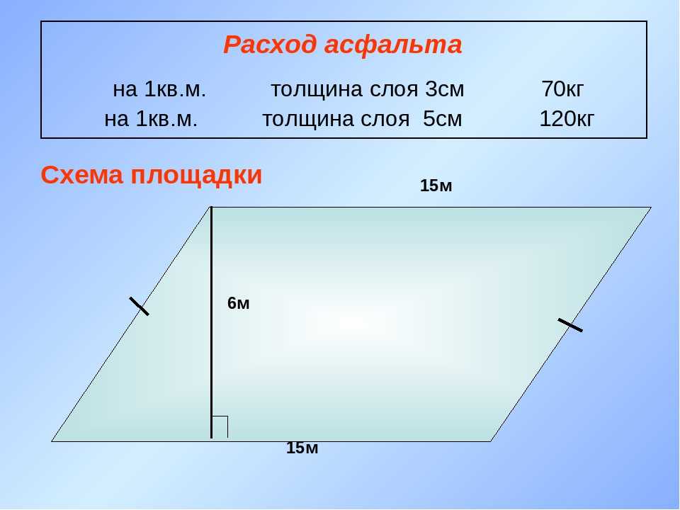 Расчет асфальта на 1 квадратный метр покрытия