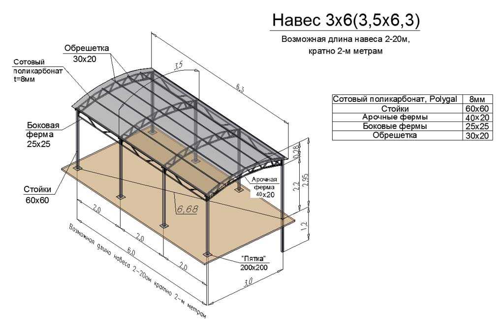 Чем недорого покрыть крышу на даче: используемые материалы, инструкция по монтажу, видео и фото