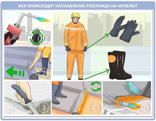Как покрыть крышу рубероидом: технология укладки кровли своими руками