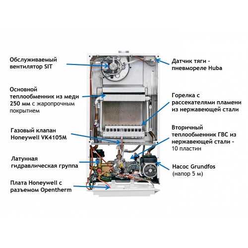 Газовый котел baxi eco four 24 f: инструкция по установке настенного типа, а так же диапазон цен и отзывы пользователей