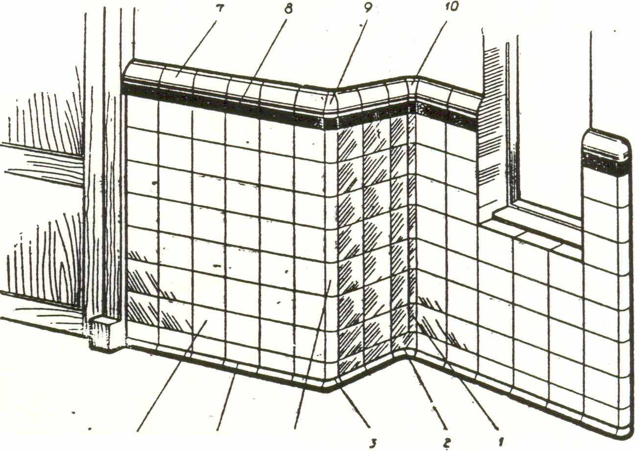 Монтаж фасадной плитки: особенности и этапы работ