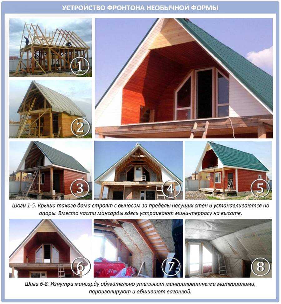 Особенности кирпичных и деревянных домов в русском стиле
