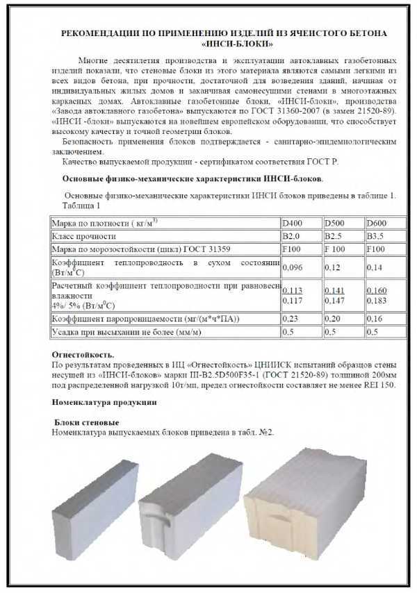 Блоки стеновые из ячеистого бетона: характеристики и варианты использования
    adblockrecovery.ru