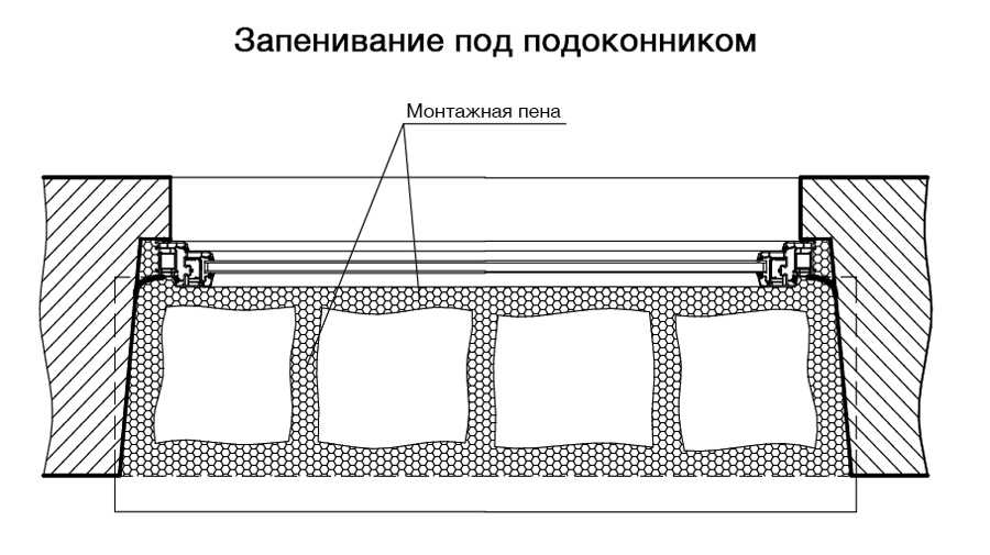 Схема монтажа окон пвх по госту