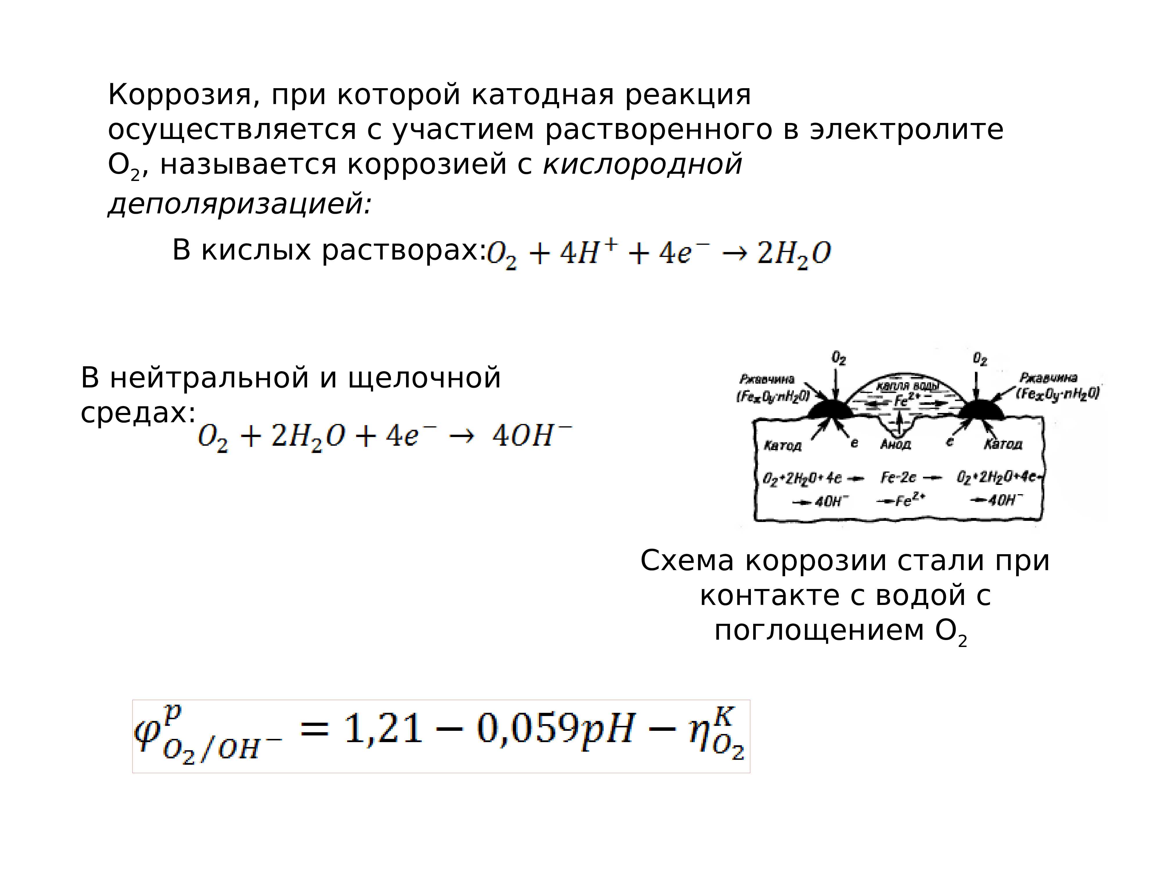 для защиты кровельного железа от коррозии используется