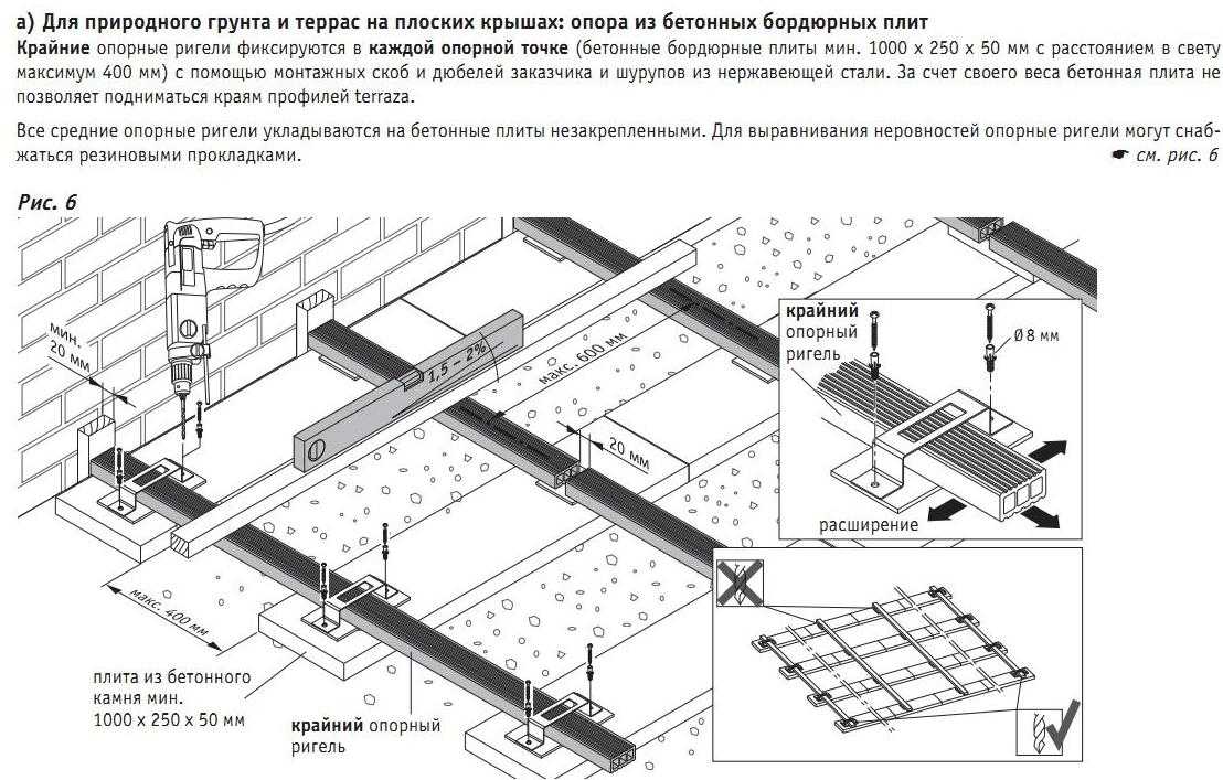 Дпк схема монтажа