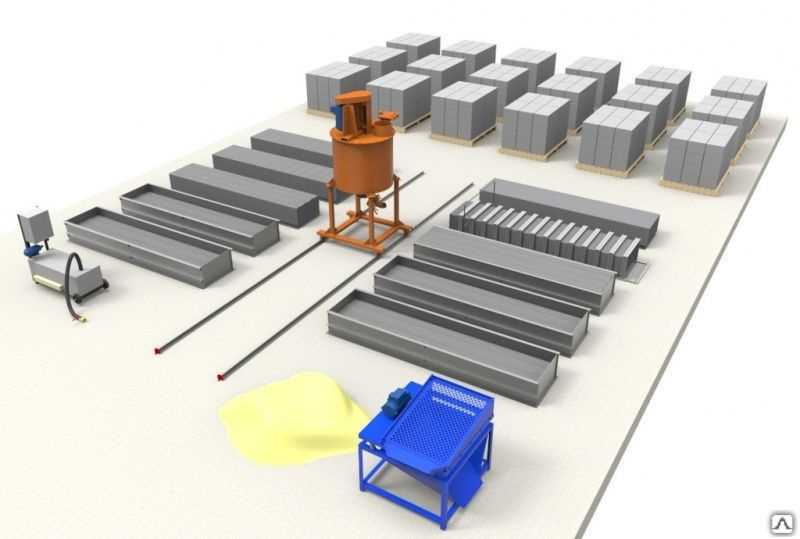 Бизнес-план по производству газобетонных блоков