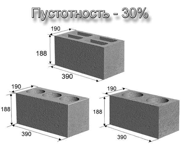 Сколько шлакоблоков в кубе: система измерений и расчетов при выборе строительных материалов