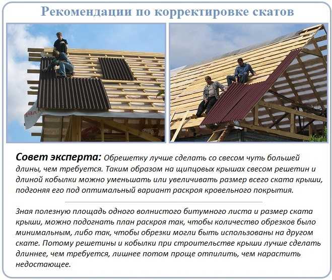 Что лучше - ондулин или профнастил для перекрытия крыши?