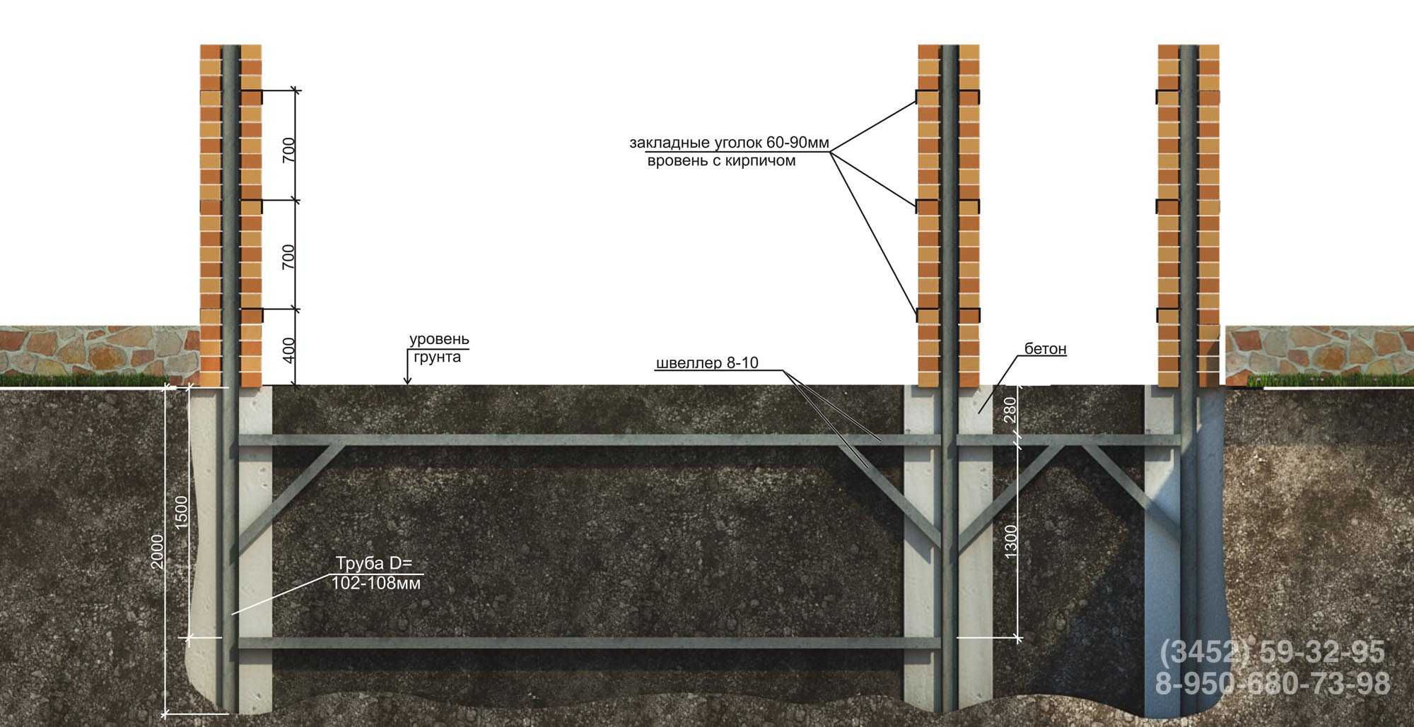 Ленточный фундамент под забор: как сделать своими руками, выбор марки бетона, а также какая глубина основания из профнастила