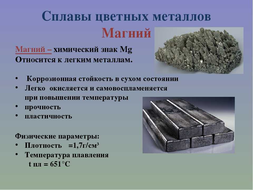 Использование сплавов алюминия. Металлы и металлические сплавы. Металлический магний. Сплавы из металлов. Сплавы железа и цветных металлов.