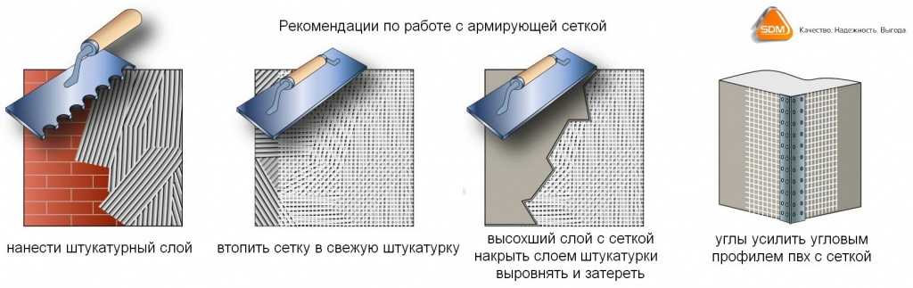 Строительная фасадная сетка: описание, виды и применение :: syl.ru