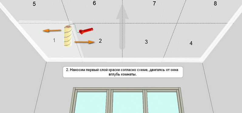 Как снять краску с потолка: особенности снятия масляных покрытий, как удалить, фото, видео