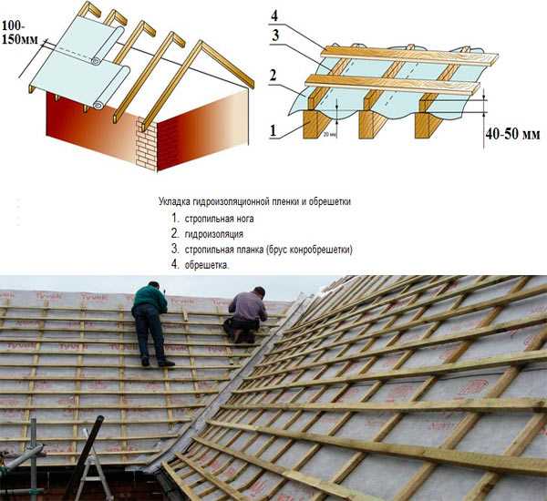 Крыша из профнастила своими руками, как сделать покрытие и монтаж, видео и фото инструкции