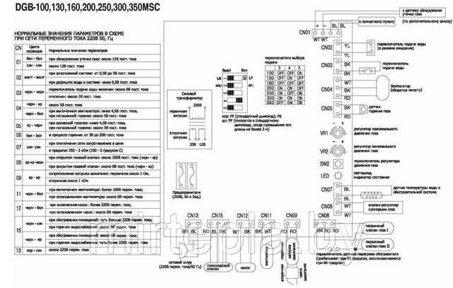 Инструкция по эксплуатации газовых котлов daewoo + технические характеристики и инструкция по эксплуатации