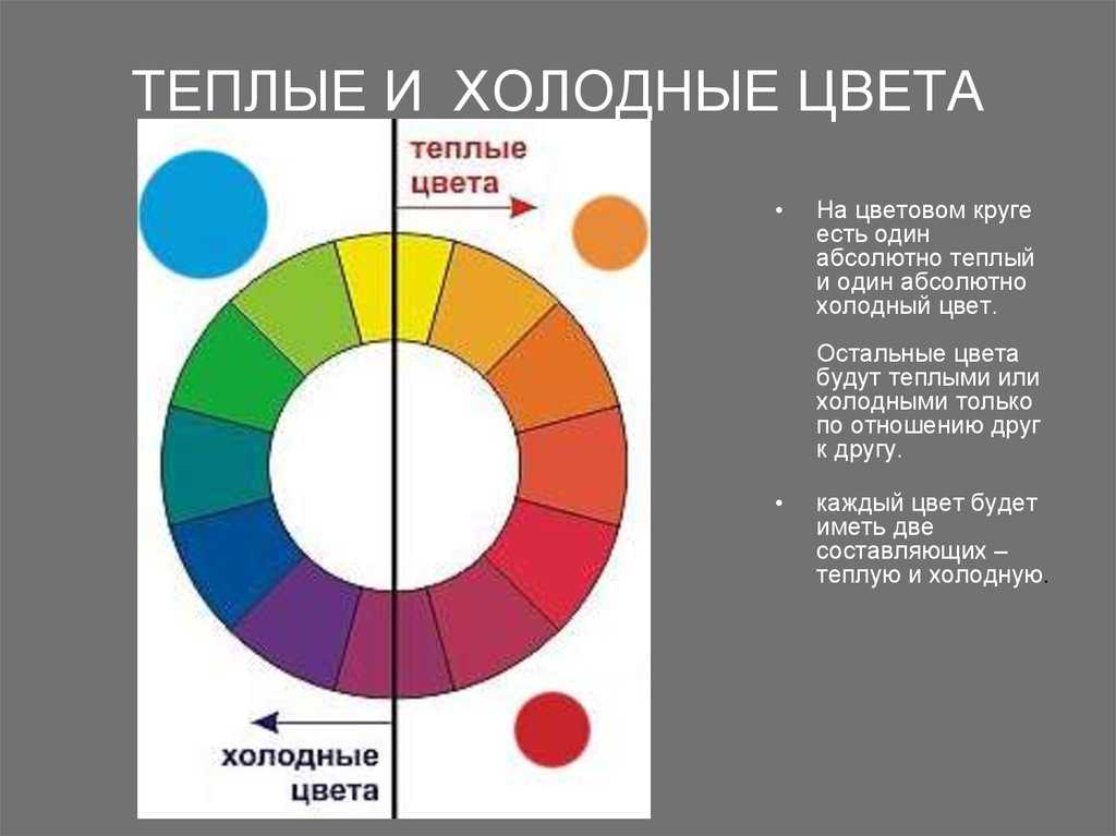 Теплые цвета и холодные цвета в живописи: таблица :: syl.ru