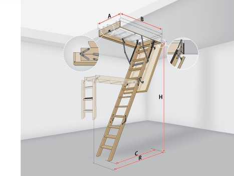Чердачная лестница с люком своими руками чертежи - всё о лестницах