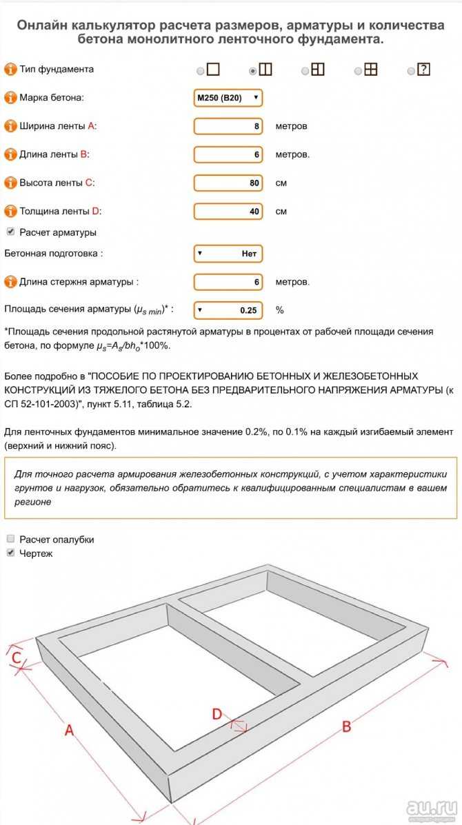 Онлайн калькулятор расчета и подбора состава цементно-песчанного раствора различных марок прочности.