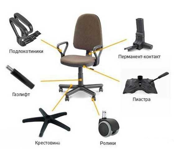 Как снять газлифт с офисного кресла: замена газлифта офисного кресла своими руками