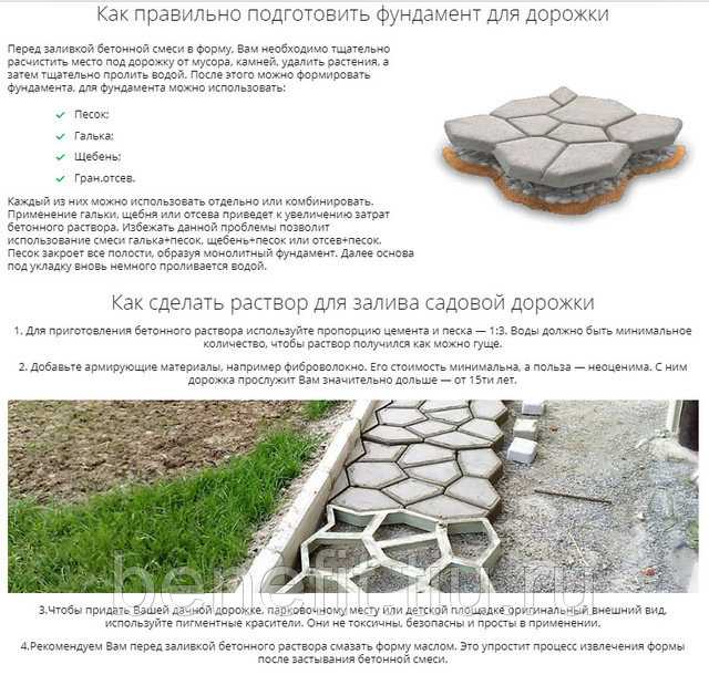 Состав бетона для изготовления тротуарной плитки своими руками - рецепт пропорции