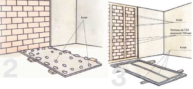 Как обшить гипсокартоном стены в деревянном доме