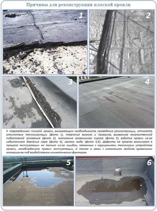Гидроизоляция гидроизолом крыш: характеристики марок материала, технология укладки