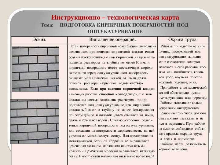 Нейтрализующий раствор для протравки цементной штукатурки takra.ru