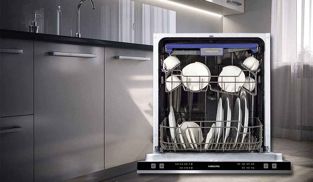 20 лучших средств для посудомоечных машин - рейтинг 2021