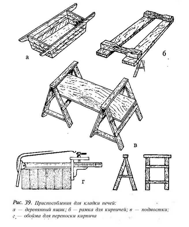 Приспособления для укладки кирпича своими руками чертежи