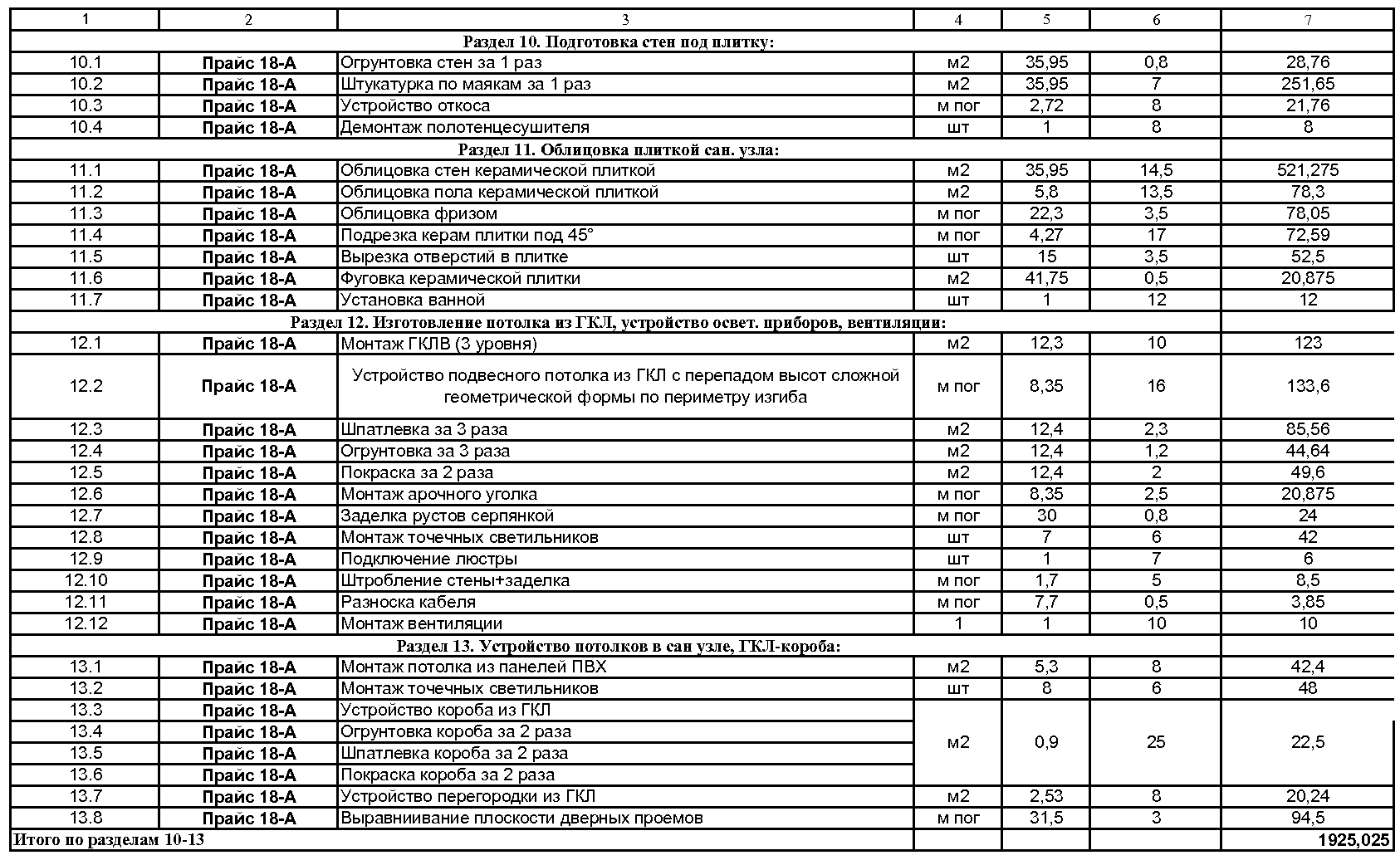 Ремонт ванной под ключ смета. Смета на электромонтажные работы. Пример сметы на электромонтажные работы. Смета на электромонтажные работы образец. Смета на ремонт ванной.