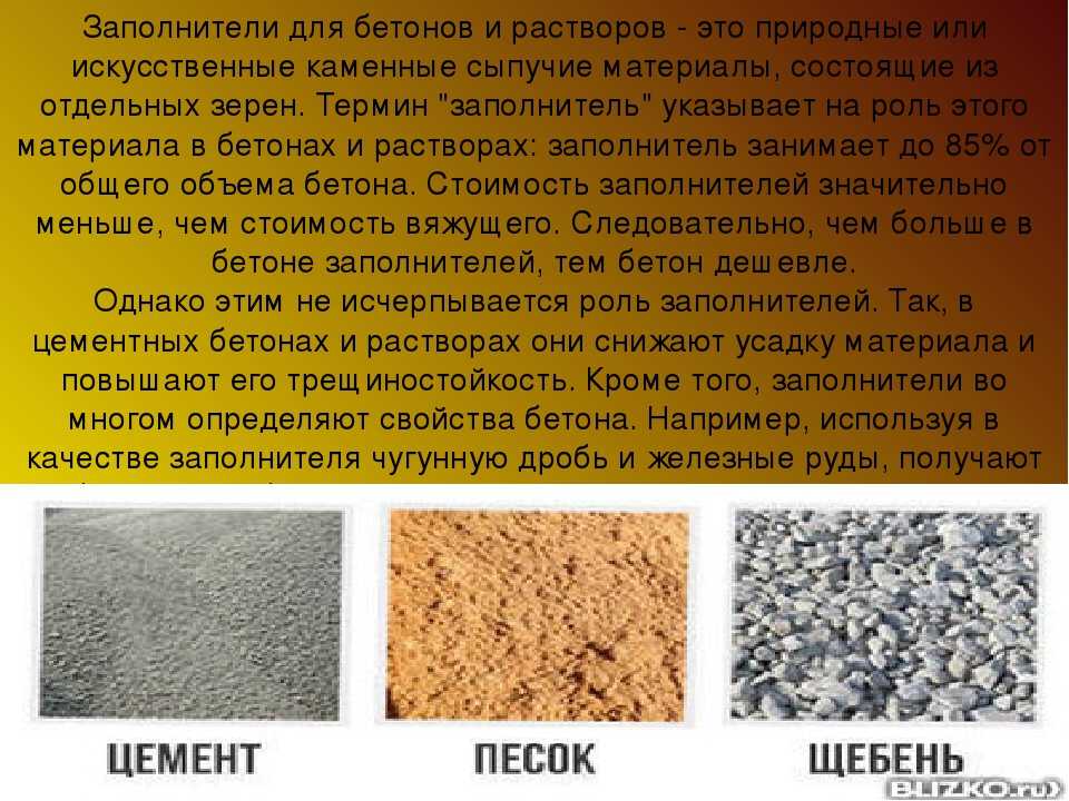 Свойства и применение бетона