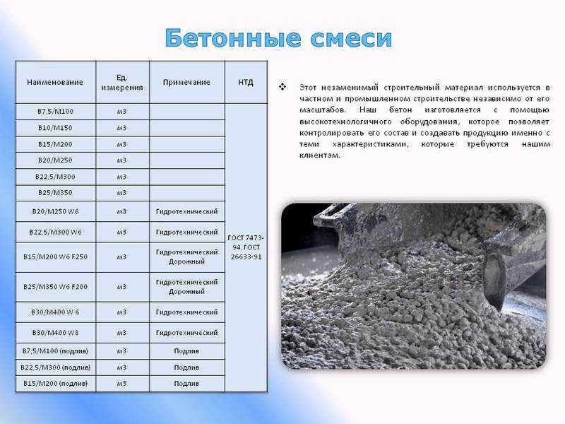 Гидротехнический бетон: гост, технические характеристики