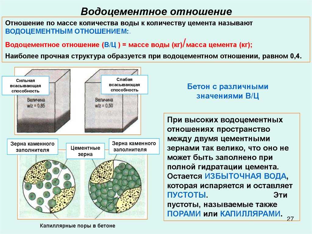 Химический и минералогический состав клинкера влияет не только на его структуру, но и на свойства и характеристики Это позволяет использовать оптимальный материал для конкретных строительных целей