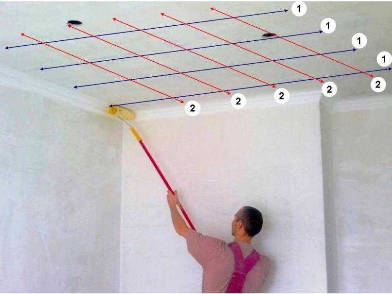 Как снять краску с потолка: советы и рекомендации, как быстро очистить старое покрытие своими руками