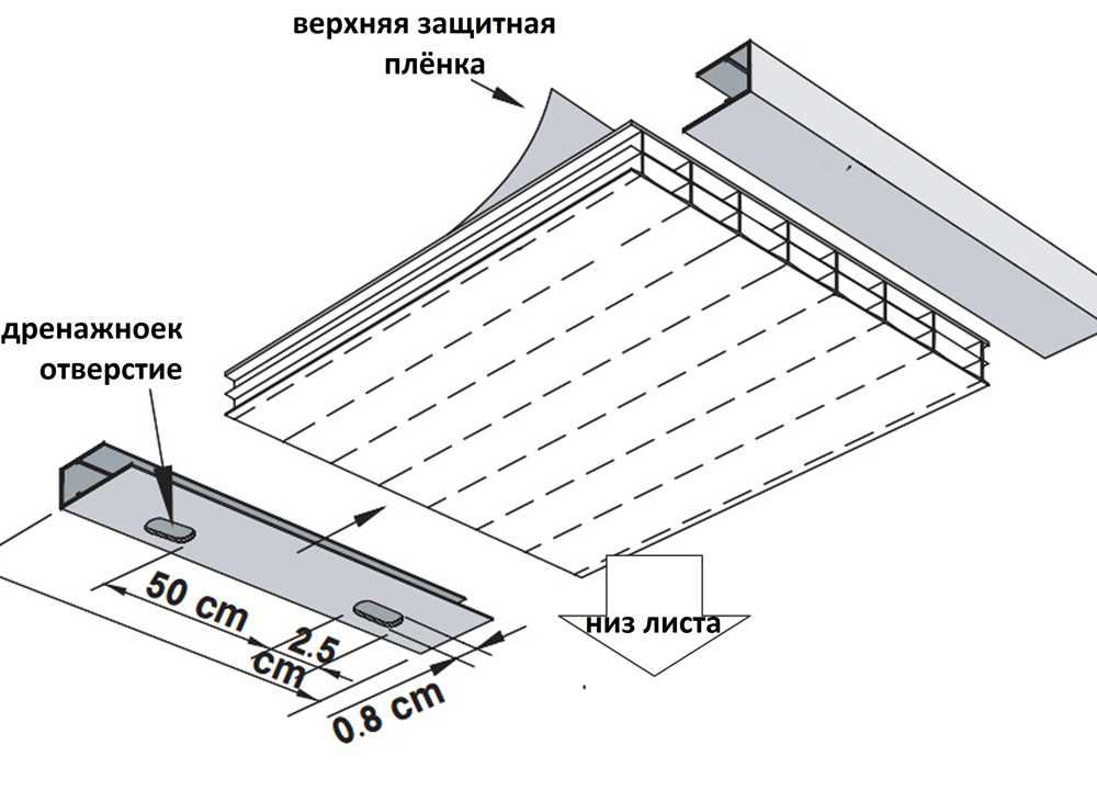 Инструкция по монтажу сотового поликарбоната